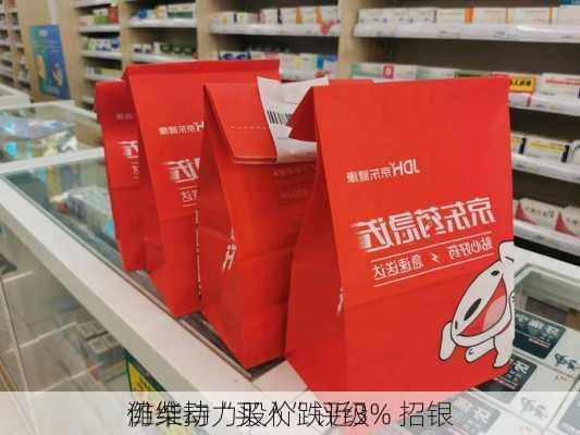 潍柴动力股价跌近3% 招银
仍维持“买入”评级