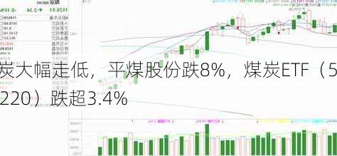 煤炭大幅走低，平煤股份跌8%，煤炭ETF（515220）跌超3.4%