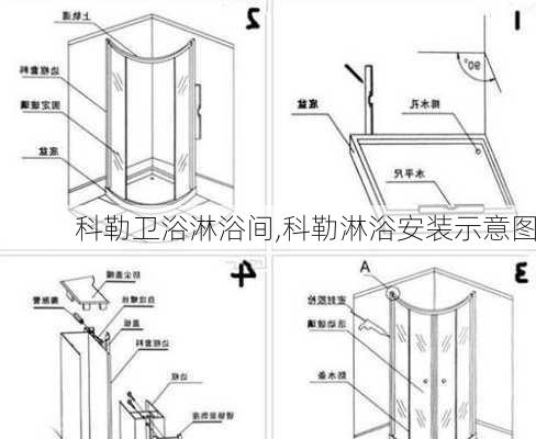 科勒卫浴淋浴间,科勒淋浴安装示意图