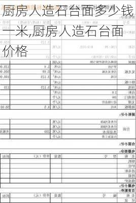 厨房人造石台面多少钱一米,厨房人造石台面价格