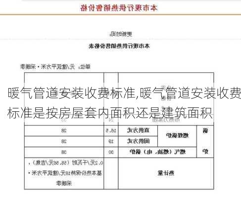 暖气管道安装收费标准,暖气管道安装收费标准是按房屋套内面积还是建筑面积