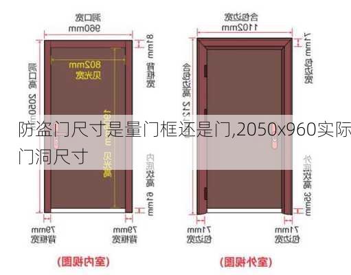 防盗门尺寸是量门框还是门,2050x960实际门洞尺寸