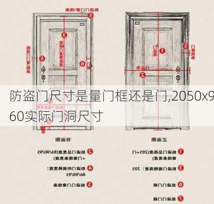 防盗门尺寸是量门框还是门,2050x960实际门洞尺寸