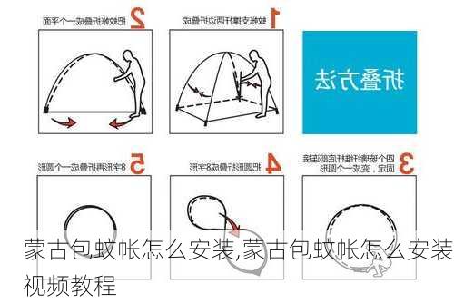 蒙古包蚊帐怎么安装,蒙古包蚊帐怎么安装视频教程