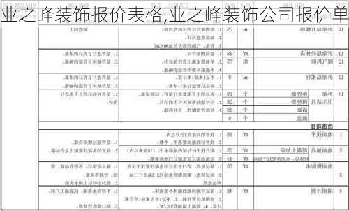 业之峰装饰报价表格,业之峰装饰公司报价单