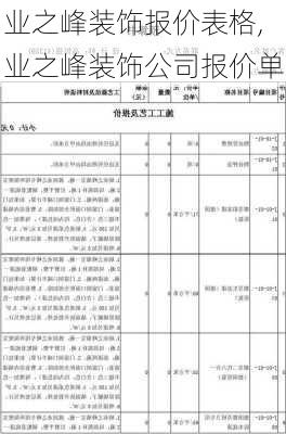 业之峰装饰报价表格,业之峰装饰公司报价单