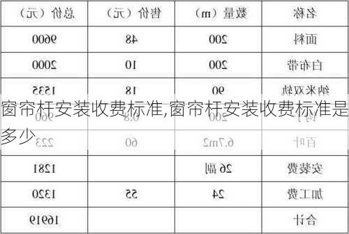 窗帘杆安装收费标准,窗帘杆安装收费标准是多少