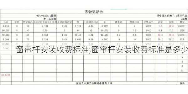 窗帘杆安装收费标准,窗帘杆安装收费标准是多少