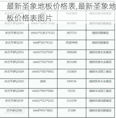 最新圣象地板价格表,最新圣象地板价格表图片