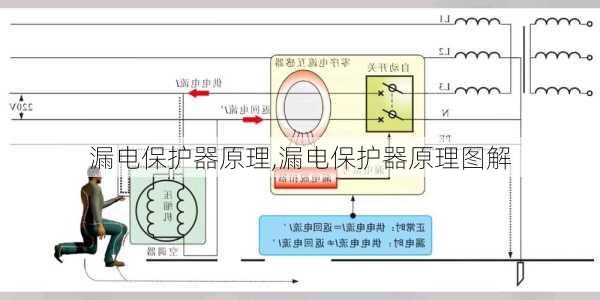 漏电保护器原理,漏电保护器原理图解