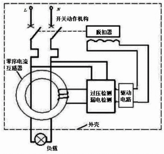 漏电保护器原理,漏电保护器原理图解