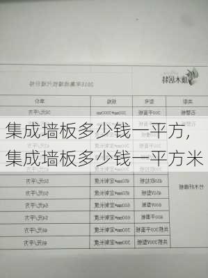 集成墙板多少钱一平方,集成墙板多少钱一平方米