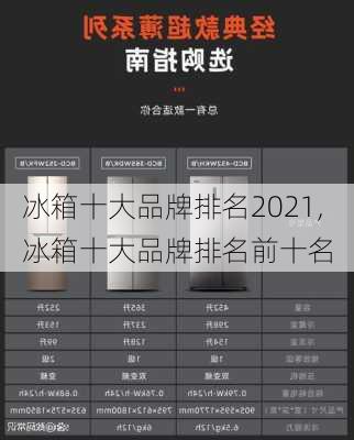 冰箱十大品牌排名2021,冰箱十大品牌排名前十名