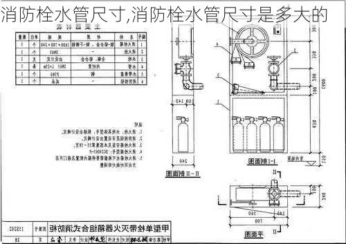 消防栓水管尺寸,消防栓水管尺寸是多大的