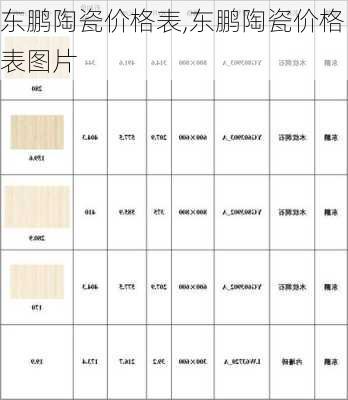 东鹏陶瓷价格表,东鹏陶瓷价格表图片