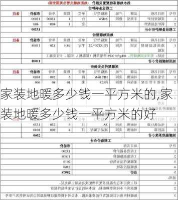 家装地暖多少钱一平方米的,家装地暖多少钱一平方米的好