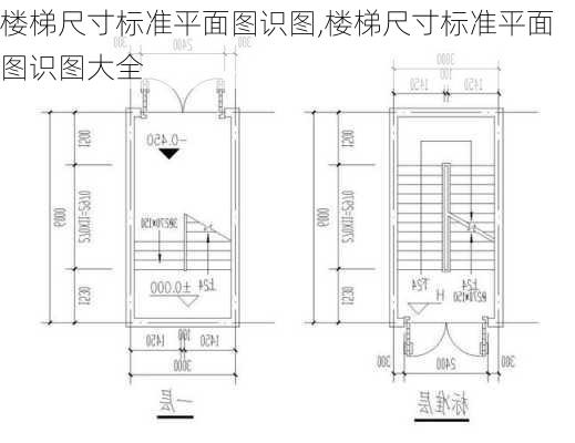 楼梯尺寸标准平面图识图,楼梯尺寸标准平面图识图大全