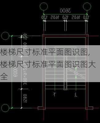 楼梯尺寸标准平面图识图,楼梯尺寸标准平面图识图大全