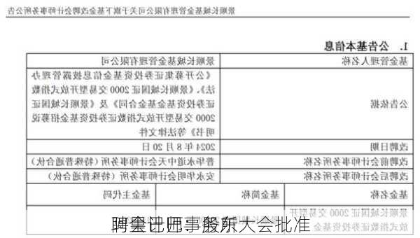 阿里巴巴：股东大会批准
聘会计师事务所