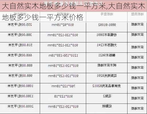 大自然实木地板多少钱一平方米,大自然实木地板多少钱一平方米价格