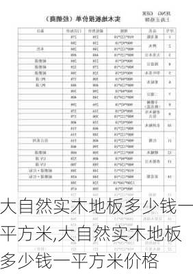 大自然实木地板多少钱一平方米,大自然实木地板多少钱一平方米价格