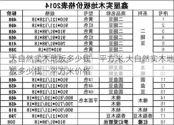 大自然实木地板多少钱一平方米,大自然实木地板多少钱一平方米价格