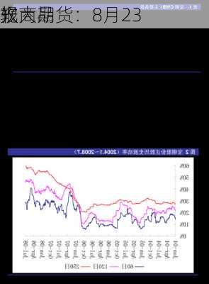 光大期货：8月23
软商品
报