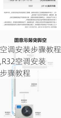 空调安装步骤教程,R32空调安装步骤教程