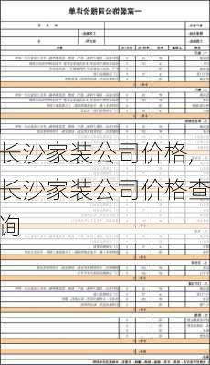 长沙家装公司价格,长沙家装公司价格查询