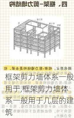 框架剪力墙体系一般用于,框架剪力墙体系一般用于几层的建筑