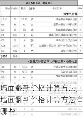 墙面翻新价格计算方法,墙面翻新价格计算方法有哪些