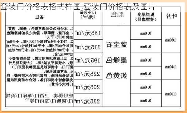 套装门价格表格式样图,套装门价格表及图片