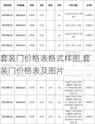 套装门价格表格式样图,套装门价格表及图片