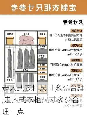 走入式衣柜尺寸多少合理,走入式衣柜尺寸多少合理一点