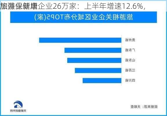 旅游业新增企业26万家：上半年增速12.6%，
加强保健康