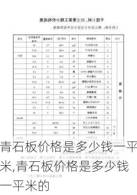 青石板价格是多少钱一平米,青石板价格是多少钱一平米的