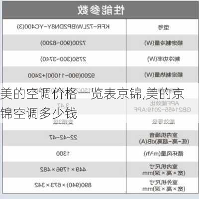 美的空调价格一览表京锦,美的京锦空调多少钱