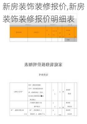 新房装饰装修报价,新房装饰装修报价明细表