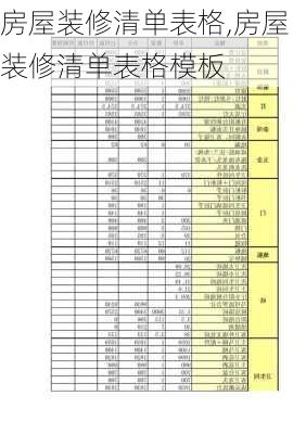 房屋装修清单表格,房屋装修清单表格模板