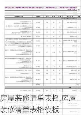 房屋装修清单表格,房屋装修清单表格模板