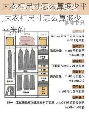 大衣柜尺寸怎么算多少平,大衣柜尺寸怎么算多少平米的