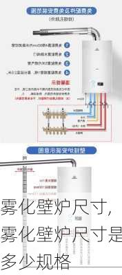 雾化壁炉尺寸,雾化壁炉尺寸是多少规格