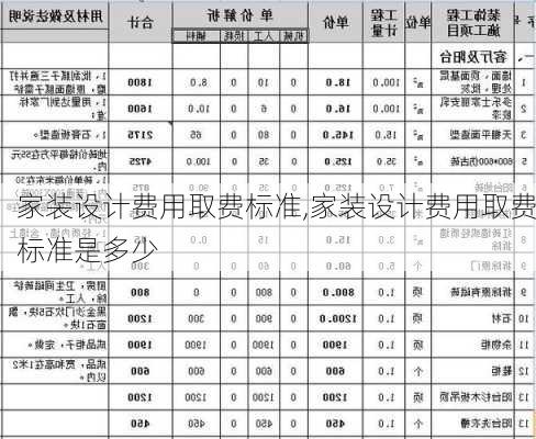 家装设计费用取费标准,家装设计费用取费标准是多少