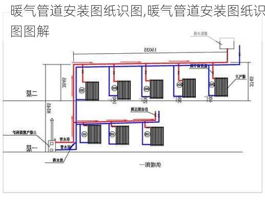 暖气管道安装图纸识图,暖气管道安装图纸识图图解