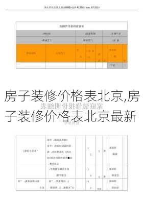 房子装修价格表北京,房子装修价格表北京最新