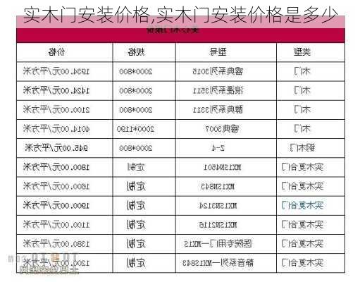 实木门安装价格,实木门安装价格是多少