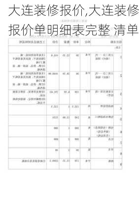 大连装修报价,大连装修报价单明细表完整 清单