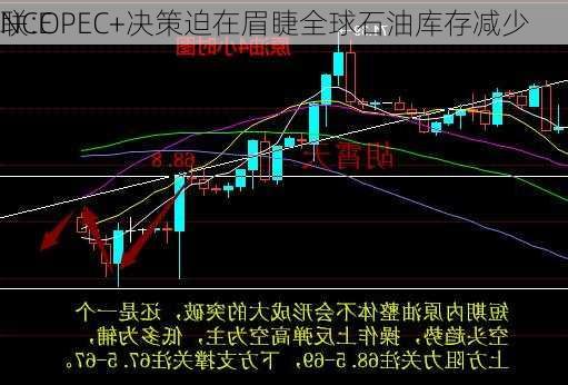 NCE
联:OPEC+决策迫在眉睫全球石油库存减少