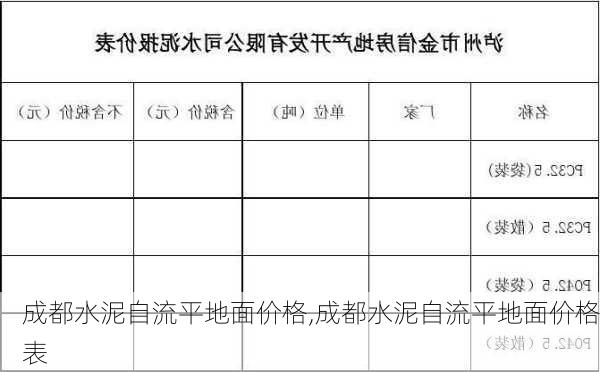 成都水泥自流平地面价格,成都水泥自流平地面价格表