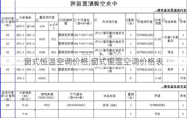 窗式恒温空调价格,窗式恒温空调价格表